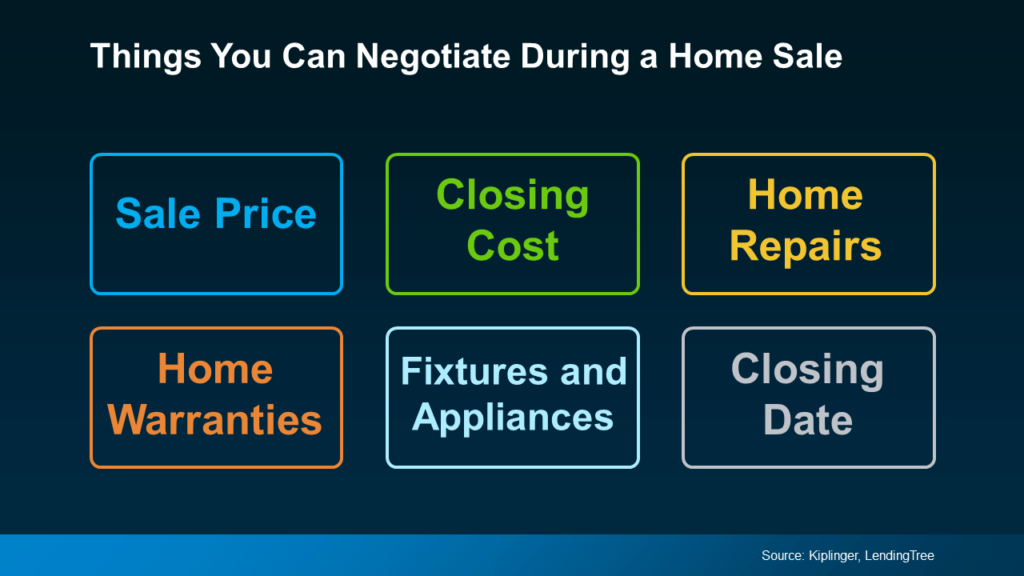 things you can negotiate during a home sale infographic